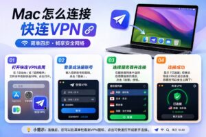 快连VPN
