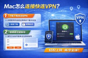 快连 VPN