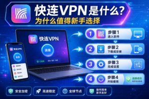 快连VPN是什么？为什么值得新手选择