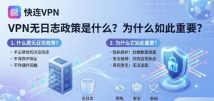 如何自行验证快连VPN无日志政策的可信度？
