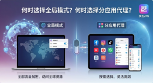 何时选择全局模式？何时选择分应用代理？