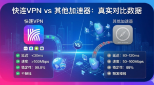 快连VPN vs 其他加速器:真实对比数据