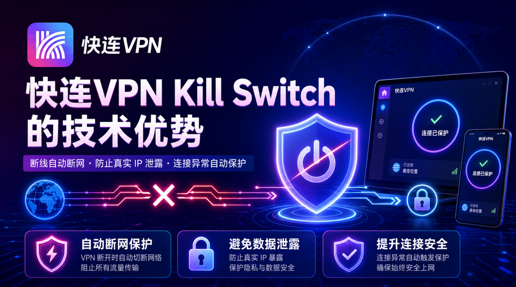 快连VPN Kill Switch 的技术优势