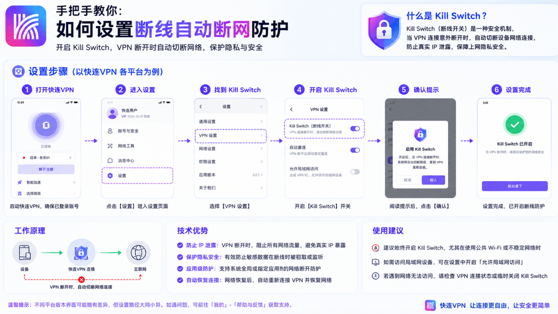 手把手教你:如何设置断线自动断网防护