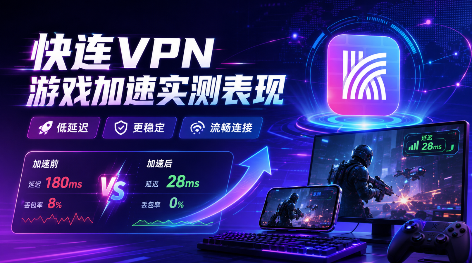 快连VPN游戏加速实测表现